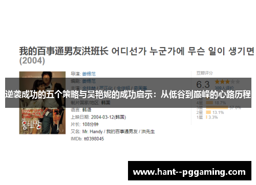 逆袭成功的五个策略与吴艳妮的成功启示:从低谷到巅峰的心路历程 逆袭成功的五个策略与吴艳妮的成功启示:从低谷到巅峰的心路历程